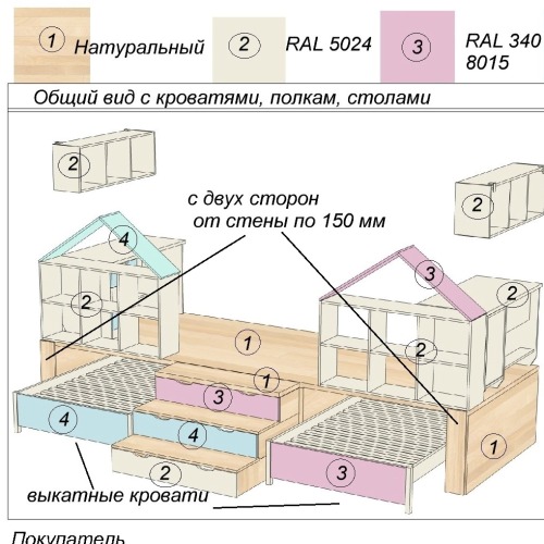 Подиум с выдвижной кроватью своими руками: этапы и правила монтажа